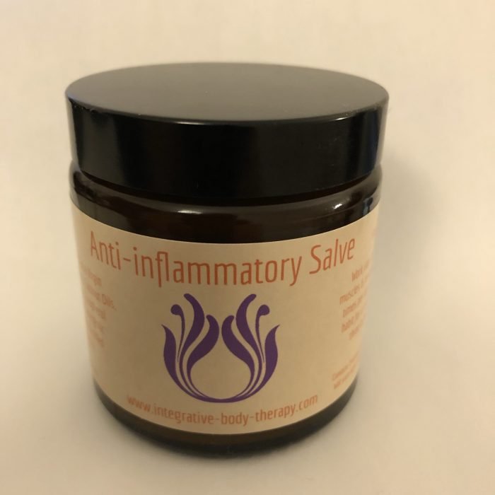 Anti-inflamatory, joint and arthritis salve